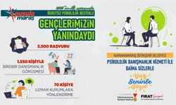 Büyükşehir’den Psikososyal Destek; 6 Ayda 1550 Genç