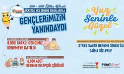 Başarıya Giden Yolda Büyükşehir Gençlerin Yanında