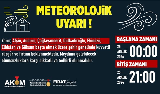 Şehir Genelinde Fırtına Uyarısı!