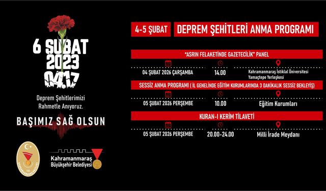 Asrın Felaketinin 3’üncü Yılında Deprem Şehitleri Çeşitli Programlarla Yad Edilecek