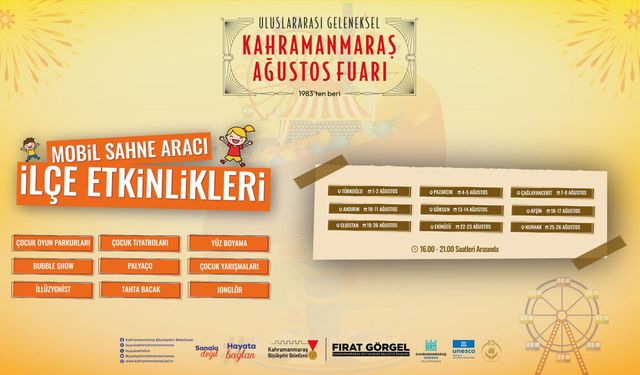 GELENEKSEL AĞUSTOS FUARI’NIN ÇOCUK ETKİNLİKLERİ İLÇELERE TAŞINIYOR