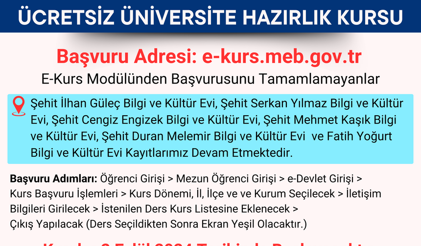 Onikişubat Belediyesi’nin Ücretsiz Üniversite Hazırlık Kursu’na Kayıtlar Başladı